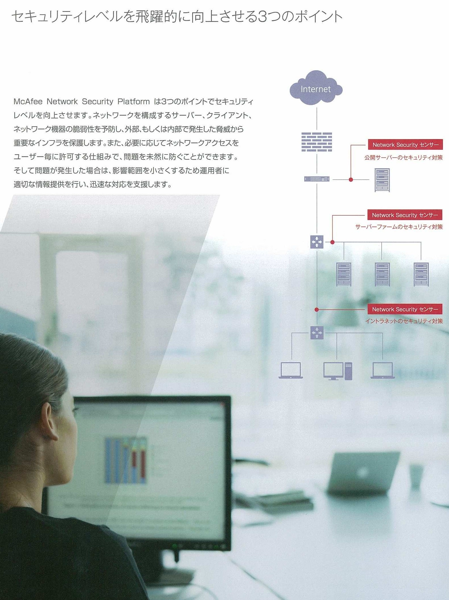 Network Security Platform